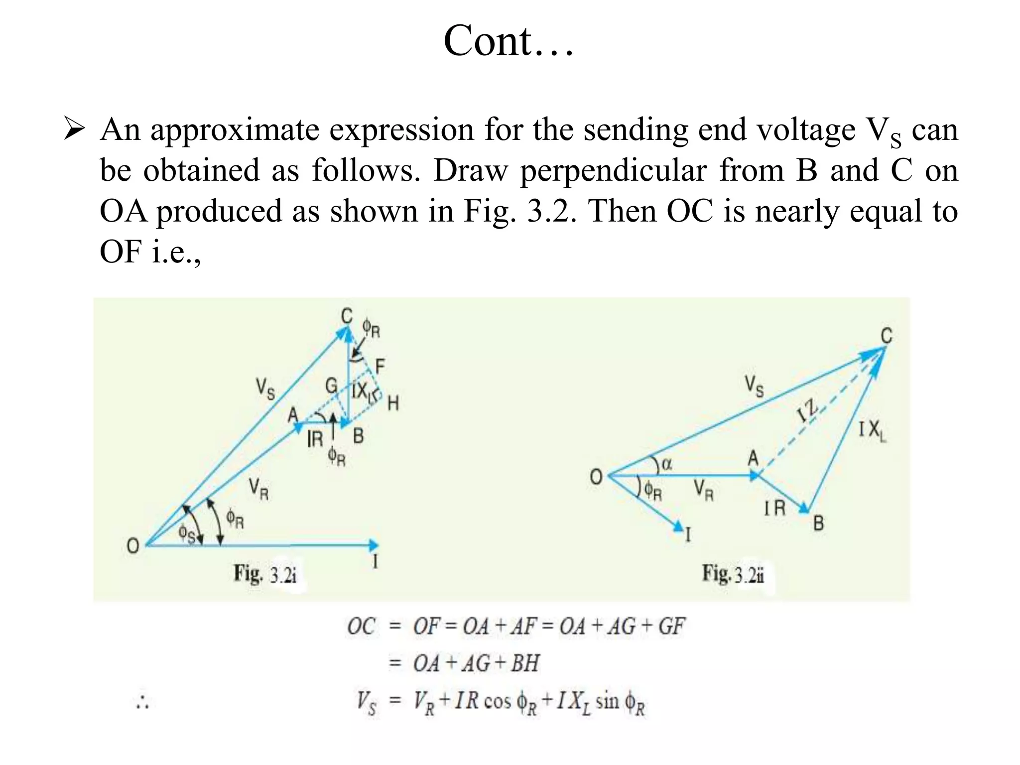 Cont…
 An approximate expression for the sending end voltage VS can
be obtained as follows. Draw perpendicular from B and C on
OA produced as shown in Fig. 3.2. Then OC is nearly equal to
OF i.e.,
 