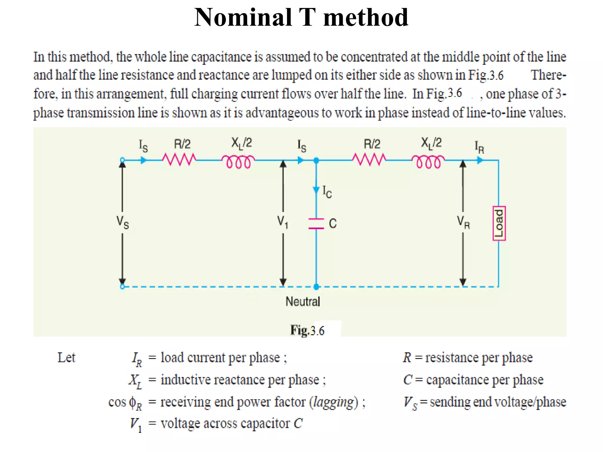Nominal T method
 