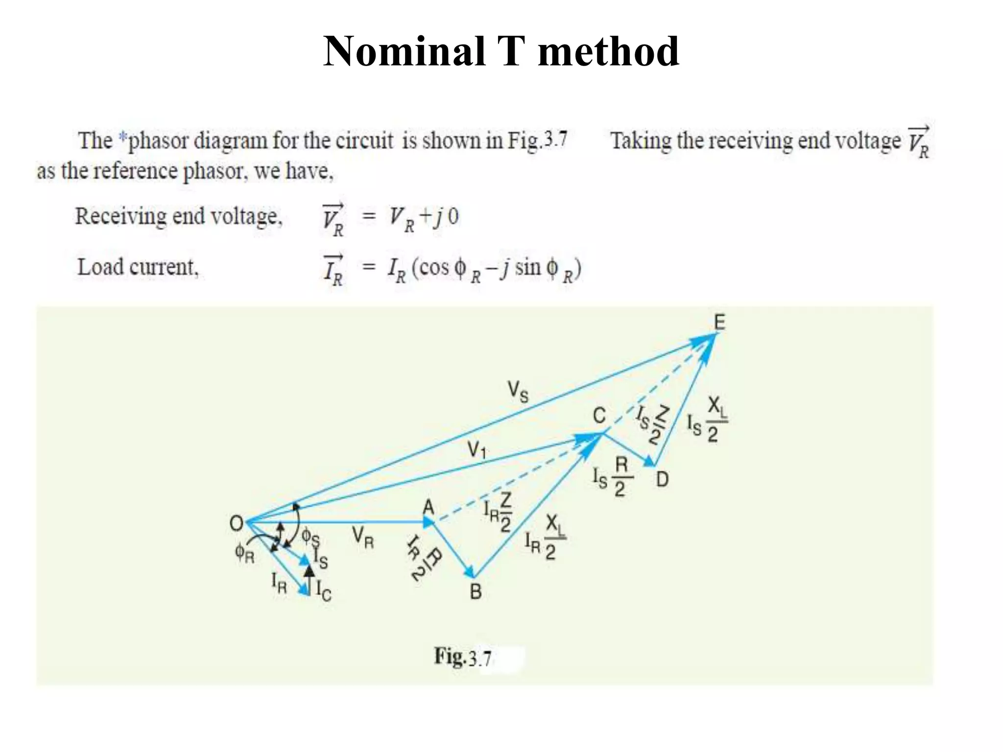 Nominal T method
 