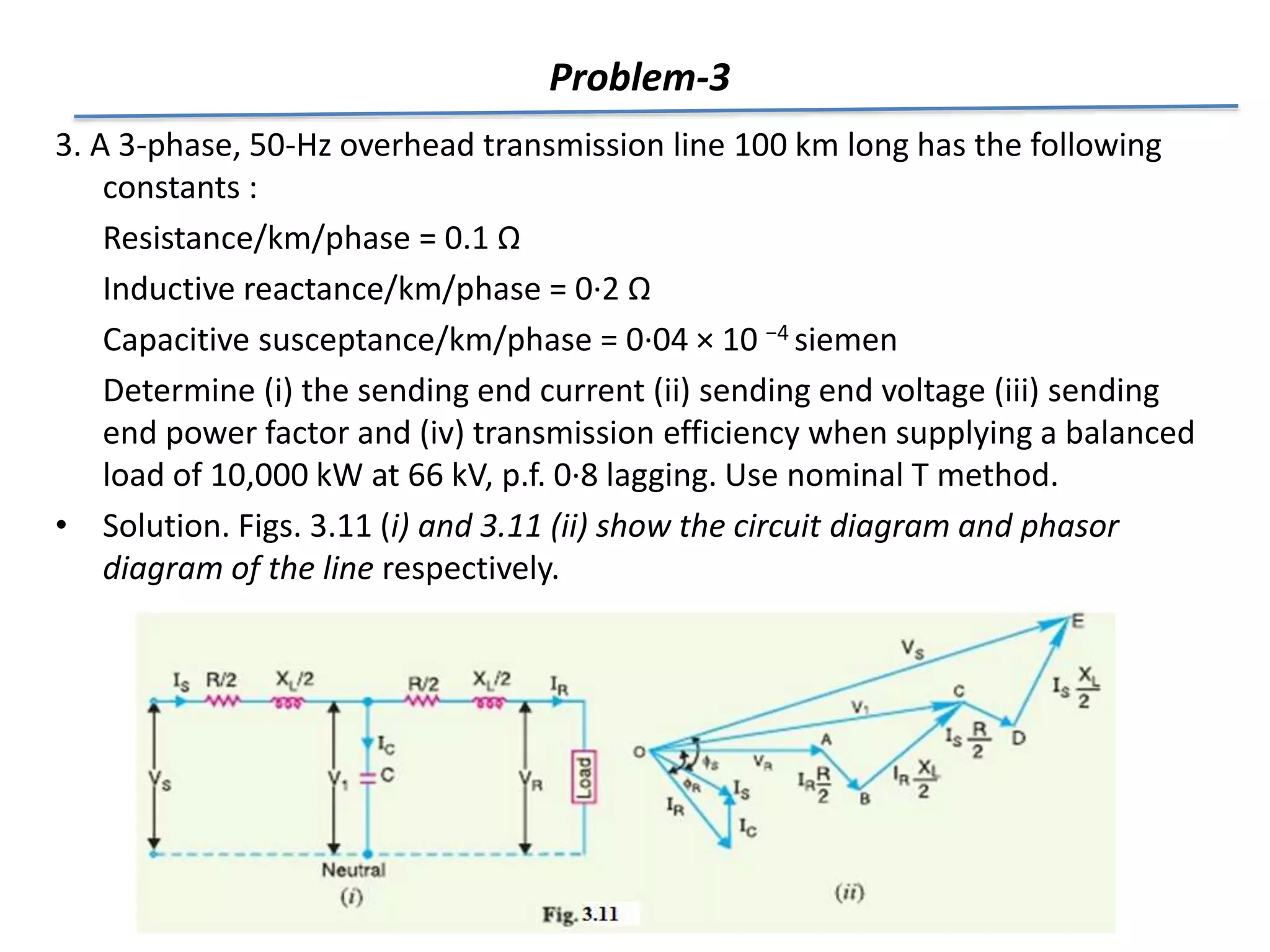 3. A 3-phase, 50-Hz overhead transmission line 100 km long has the following
constants :
Resistance/km/phase = 0.1 Ω
Inductive reactance/km/phase = 0·2 Ω
Capacitive susceptance/km/phase = 0·04 × 10 −4 siemen
Determine (i) the sending end current (ii) sending end voltage (iii) sending
end power factor and (iv) transmission efficiency when supplying a balanced
load of 10,000 kW at 66 kV, p.f. 0·8 lagging. Use nominal T method.
• Solution. Figs. 3.11 (i) and 3.11 (ii) show the circuit diagram and phasor
diagram of the line respectively.
Problem-3
 