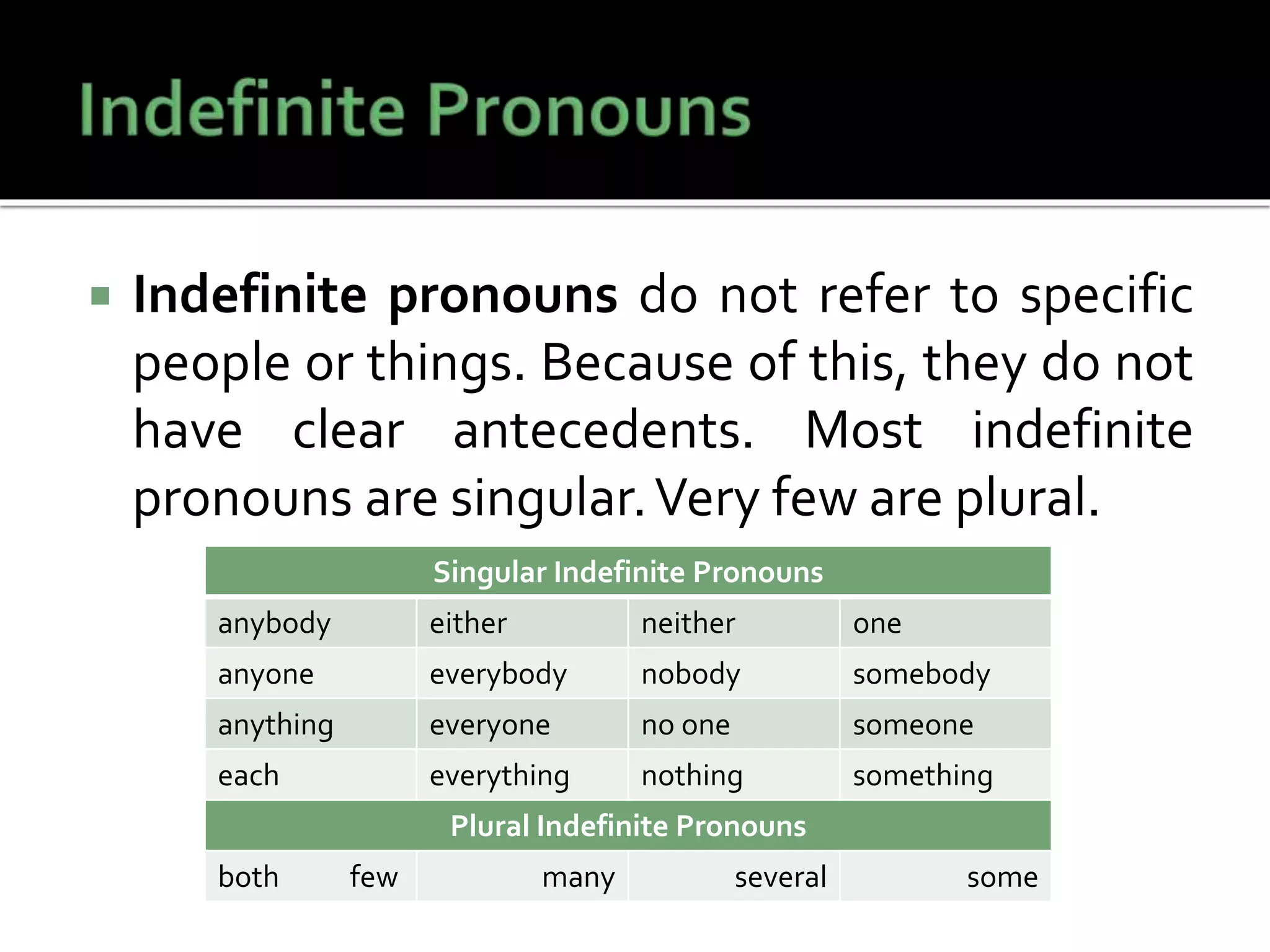  Indefinite pronouns do not refer to specific
people or things. Because of this, they do not
have clear antecedents. Most indefinite
pronouns are singular.Very few are plural.
Singular Indefinite Pronouns
anybody either neither one
anyone everybody nobody somebody
anything everyone no one someone
each everything nothing something
Plural Indefinite Pronouns
both few many several some
 