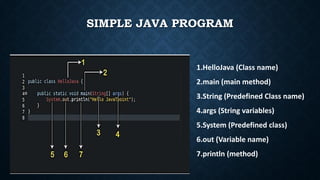 CHAPTER 3 - VALUE AND DATA TYPES LECTURE 1.pdf