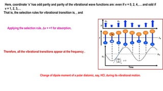 That is, the selection rules for vibrational transition is, , and
Here, coordinate ‘x’ has odd parity and parity of the vibrational wave functions are: even if v = 0, 2, 4,…. and odd if
v = 1, 2, 3,…
Change of dipole moment of a polar diatomic, say, HCl, during its vibrational motion.
Applying the selection rule, Dv = +1 for absorption,
Therefore, all the vibrational transitions appear at the frequency .
 