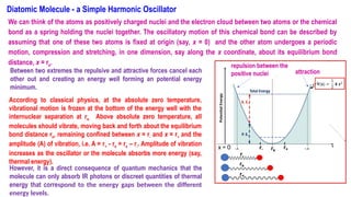 We can think of the atoms as positively charged nuclei and the electron cloud between two atoms or the chemical
bond as a spring holding the nuclei together. The oscillatory motion of this chemical bond can be described by
assuming that one of these two atoms is fixed at origin (say, x = 0) and the other atom undergoes a periodic
motion, compression and stretching, in one dimension, say along the x coordinate, about its equilibrium bond
distance, x = re.
Diatomic Molecule - a Simple Harmonic Oscillator
Between two extremes the repulsive and attractive forces cancel each
other out and creating an energy well forming an potential energy
minimum.
According to classical physics, at the absolute zero temperature,
vibrational motion is frozen at the bottom of the energy well with the
internuclear separation at re. Above absolute zero temperature, all
molecules should vibrate, moving back and forth about the equilibrium
bond distance re, remaining confined between x = r- and x = r+ and the
amplitude (A) of vibration, i.e. A = r+ - re = re – r-. Amplitude of vibration
increases as the oscillator or the molecule absorbs more energy (say,
thermal energy).
However, it is a direct consequence of quantum mechanics that the
molecule can only absorb IR photons or discreet quantities of thermal
energy that correspond to the energy gaps between the different
energy levels.
repulsion between the
positive nuclei attraction
x = 0
 