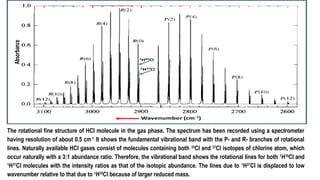 The rotational fine structure of HCl molecule in the gas phase. The spectrum has been recorded using a spectrometer
having resolution of about 0.5 cm-1.
It shows the fundamental vibrational band with the P- and R- branches of rotational
lines. Naturally available HCl gases consist of molecules containing both 35
Cl and 37
Cl isotopes of chlorine atom, which
occur naturally with a 3:1 abundance ratio. Therefore, the vibrational band shows the rotational lines for both 1
H35
Cl and
1
H37
Cl molecules with the intensity ratios as that of the isotopic abundance. The lines due to 1
H37
Cl is displaced to low
wavenumber relative to that due to 1
H35
Cl because of larger reduced mass.
 