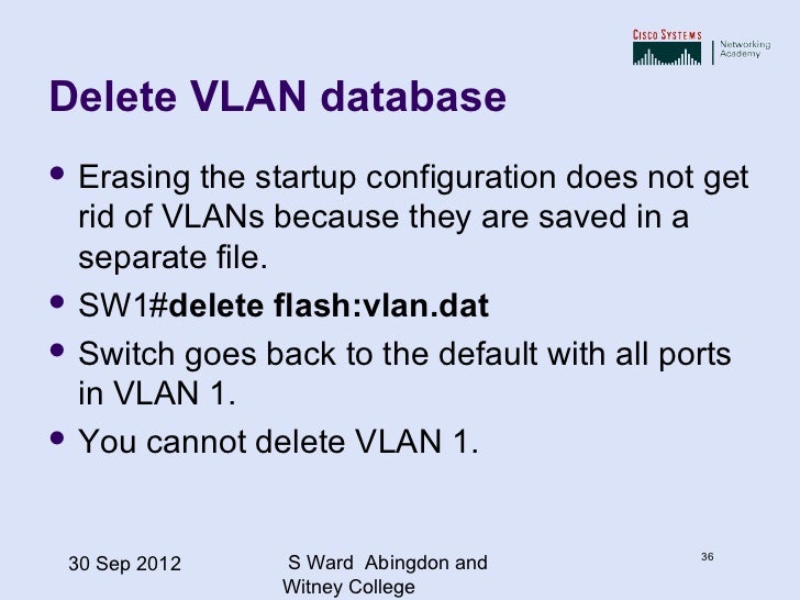 Chapter 3 vlans