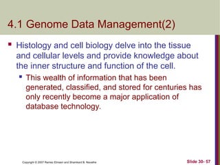 Emerging Database Technologies: Mobile, Multimedia, GIS, and Genome ...