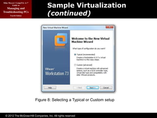 Virtualization In Coding Sample Output Chapter 30 - Virtualization.ppt