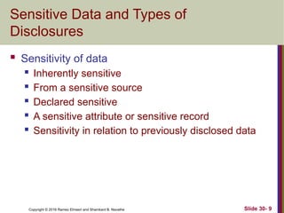 chapter30 Database Management Lecture Slides.pptx
