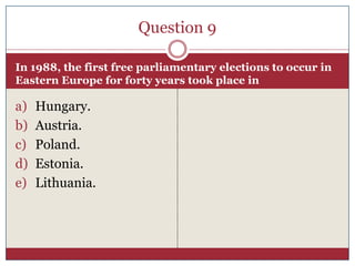 Question 9

In 1988, the first free parliamentary elections to occur in
Eastern Europe for forty years took place in

a)   Hungary.
b)   Austria.
c)   Poland.
d)   Estonia.
e)   Lithuania.
 
