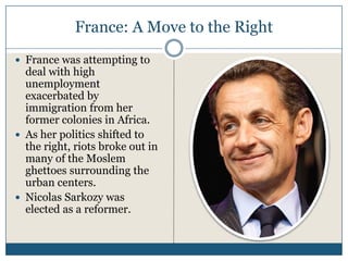 France: A Move to the Right
France was attempting to
deal with high
unemployment
exacerbated by
immigration from her
former colonies in Africa.
As her politics shifted to
the right, riots broke out in
many of the Moslem
ghettoes surrounding the
urban centers.
Nicolas Sarkozy was
elected as a reformer.
 