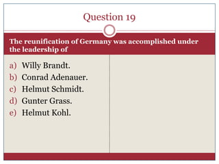 Question 19

The reunification of Germany was accomplished under
the leadership of

a)   Willy Brandt.
b)   Conrad Adenauer.
c)   Helmut Schmidt.
d)   Gunter Grass.
e)   Helmut Kohl.
 