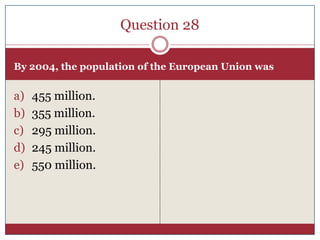 Question 28

By 2004, the population of the European Union was


a)   455 million.
b)   355 million.
c)   295 million.
d)   245 million.
e)   550 million.
 