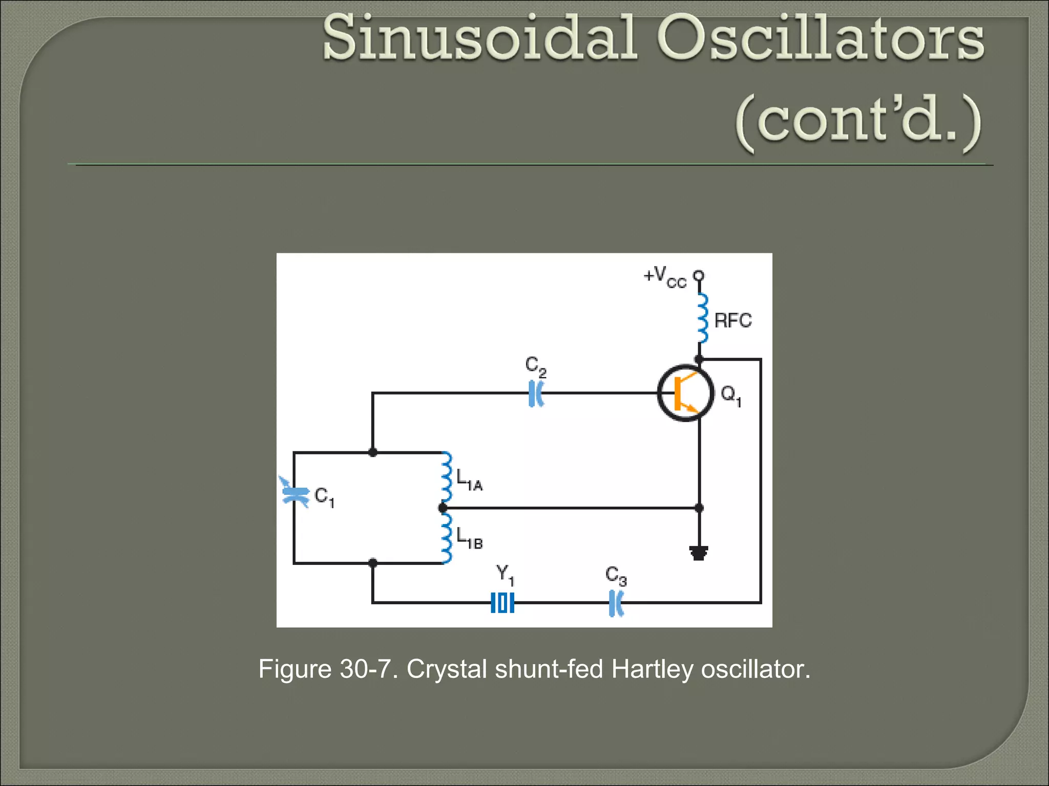Figure 30-7. Crystal shunt-fed Hartley oscillator.