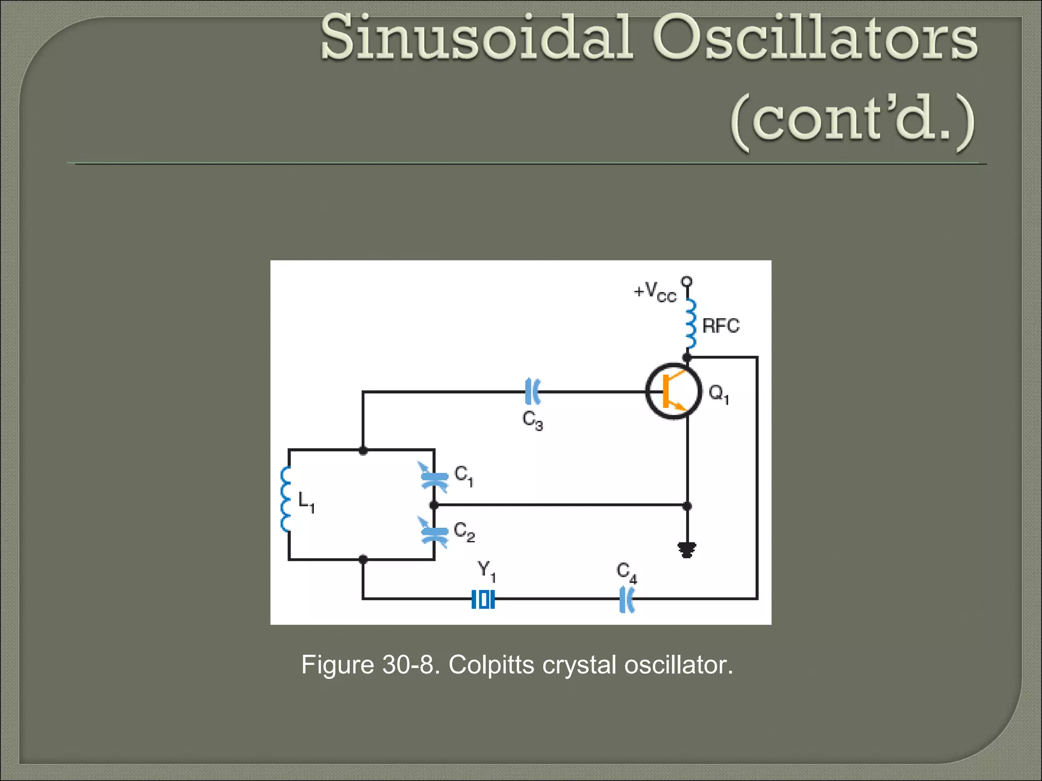 Figure 30-8. Colpitts crystal oscillator.