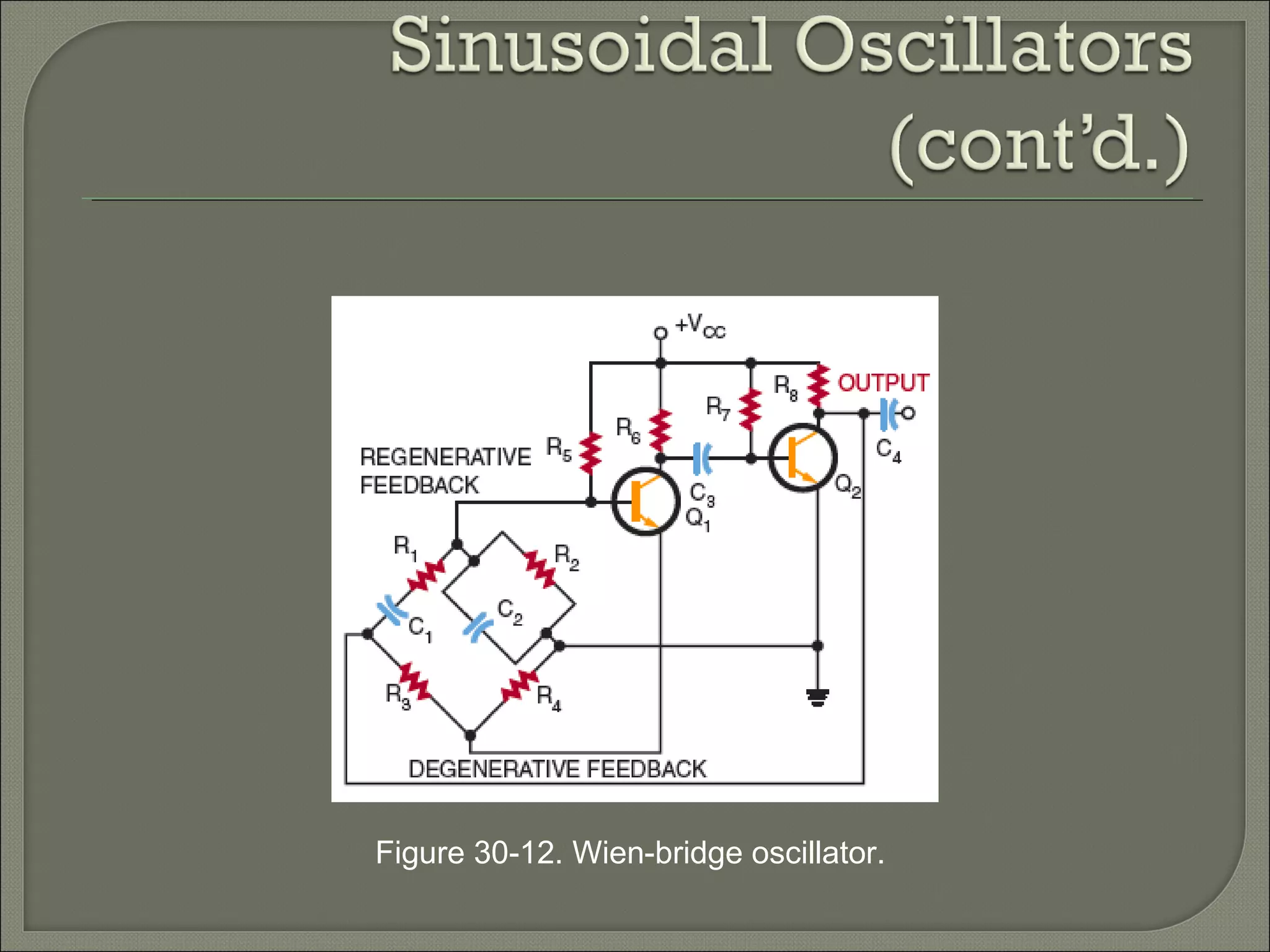 Figure 30-12. Wien-bridge oscillator.
