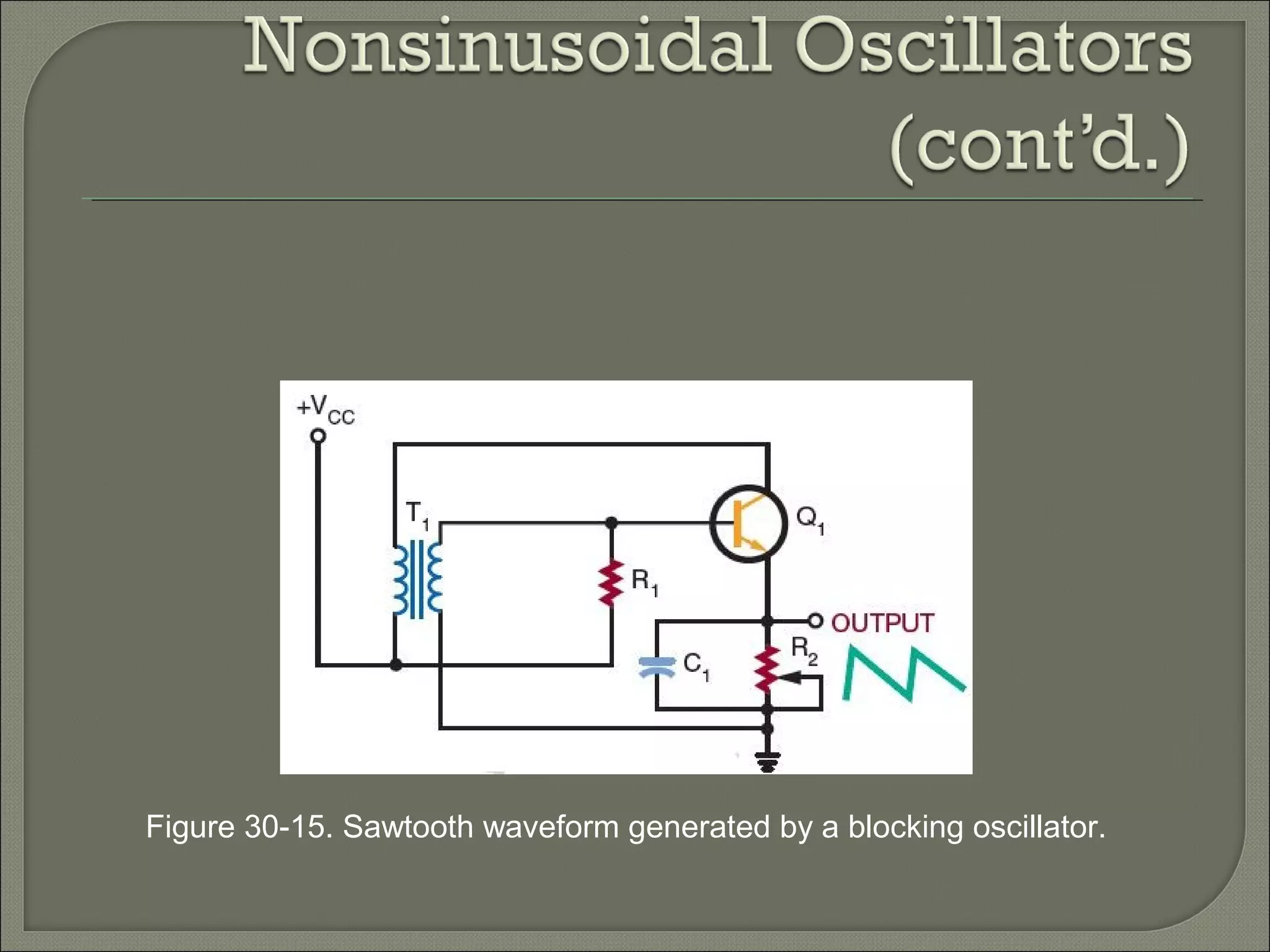 Figure 30-15. Sawtooth waveform generated by a blocking oscillator.