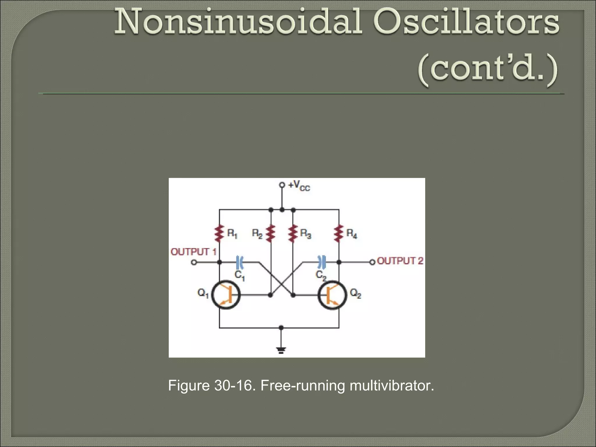 Figure 30-16. Free-running multivibrator.