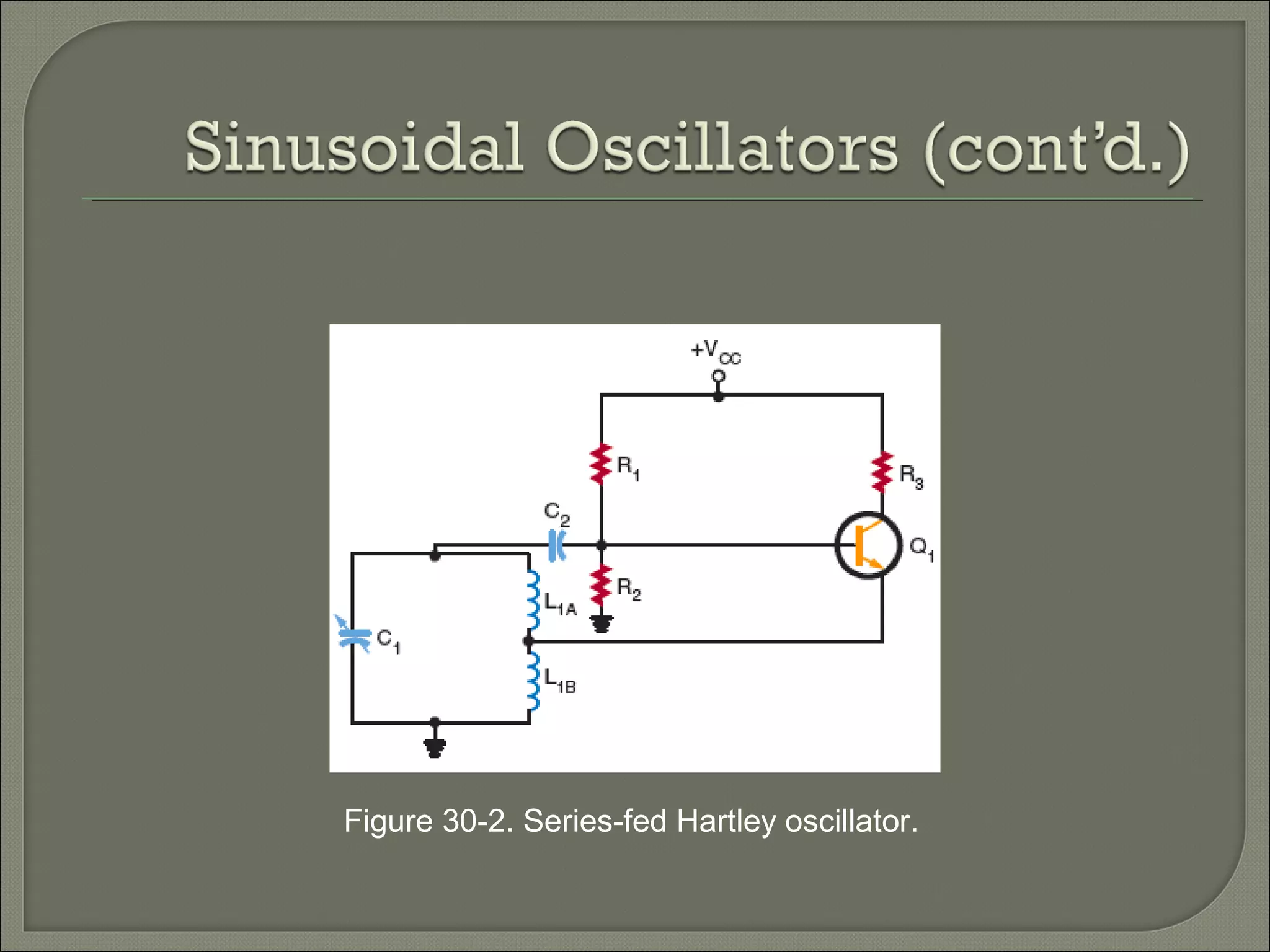 Figure 30-2. Series-fed Hartley oscillator.