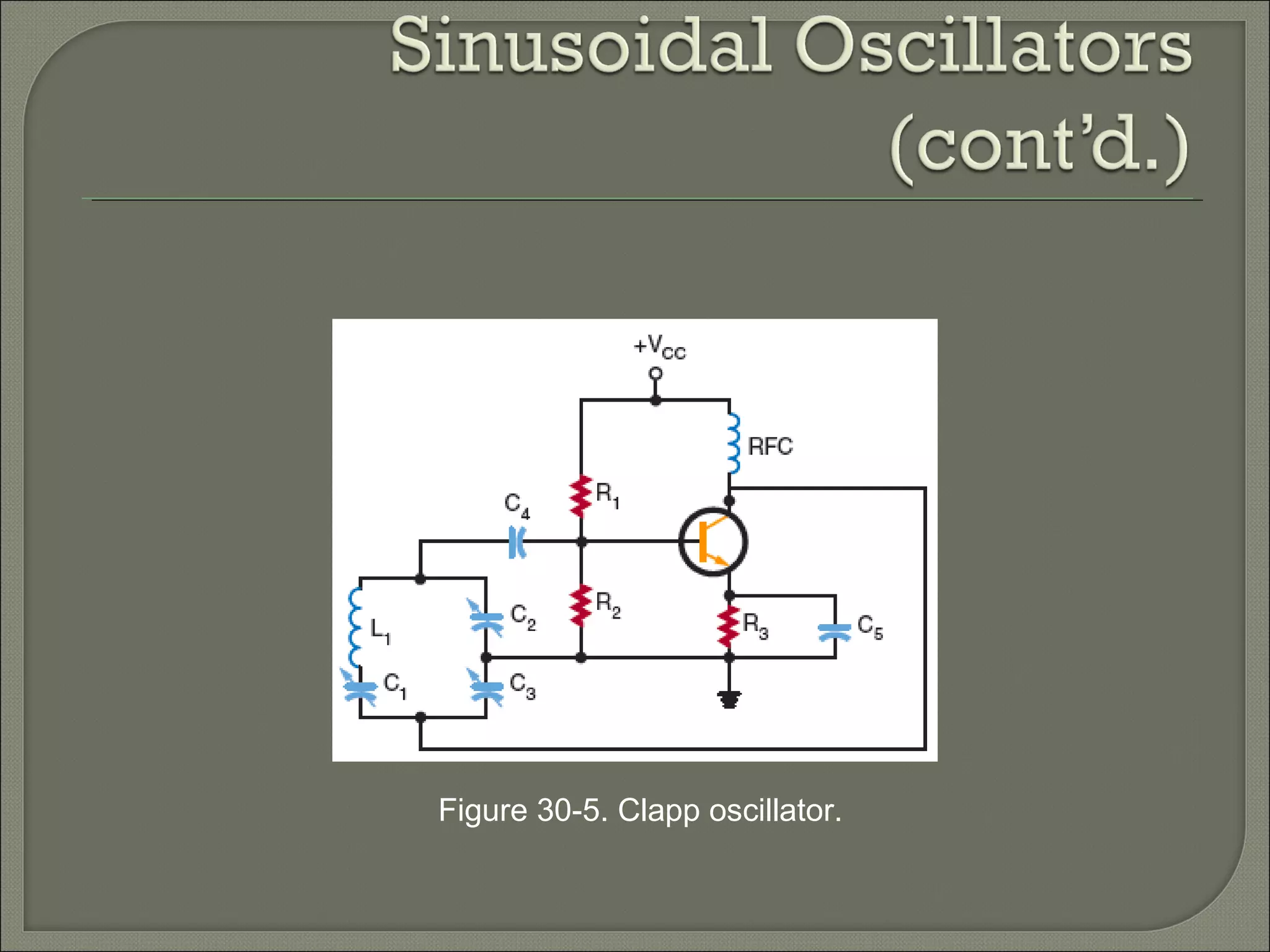 Figure 30-5. Clapp oscillator.