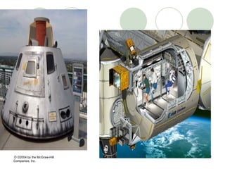 :D  © 2004 by the McGraw-Hill Companies, Inc. 30- 