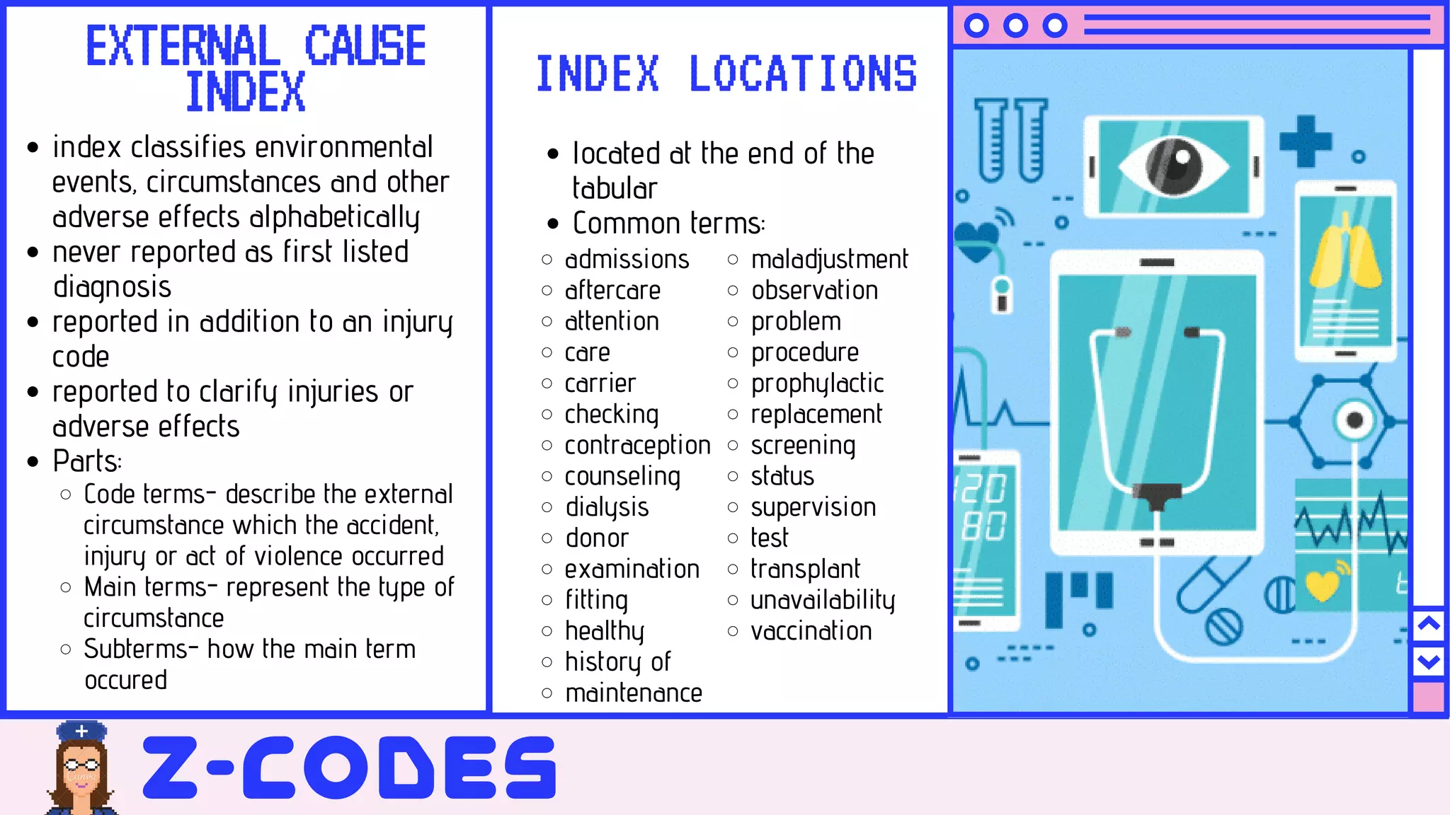 EXTERNAL CAUSE
INDEX
index classifies environmental
events, circumstances and other
adverse effects alphabetically
never reported as first listed
diagnosis
reported in addition to an injury
code
reported to clarify injuries or
adverse effects
Parts:
Code terms- describe the external
circumstance which the accident,
injury or act of violence occurred
Main terms- represent the type of
circumstance
Subterms- how the main term
occured
INDEX LOCATIONS
located at the end of the
tabular
Common terms:
z-codes
admissions
aftercare
attention
care
carrier
checking
contraception
counseling
dialysis
donor
examination
fitting
healthy
history of
maintenance
maladjustment
observation
problem
procedure
prophylactic
replacement
screening
status
supervision
test
transplant
unavailability
vaccination
 
