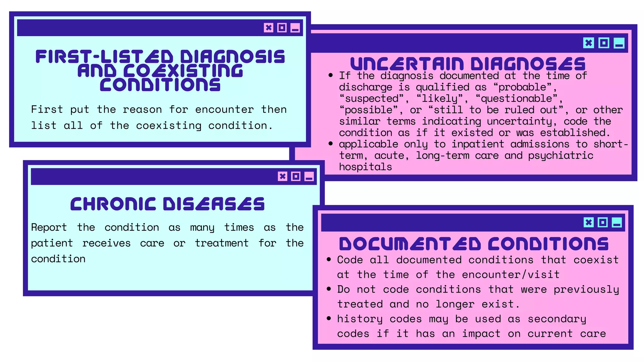FIRST-LISTED DIAGNOSIS
AND COEXISTING
CONDITIONS
First put the reason for encounter then
list all of the coexisting condition.
UNCERTAIN DIAGNOSESIf the diagnosis documented at the time of
discharge is qualified as “probable”,
“suspected”, “likely”, “questionable”,
“possible”, or “still to be ruled out”, or other
similar terms indicating uncertainty, code the
condition as if it existed or was established.
applicable only to inpatient admissions to short-
term, acute, long-term care and psychiatric
hospitals
CHRONIC DISEASES
Report the condition as many times as the
patient receives  care or treatment for the
condition
DOCUMENTED CONDITIONS
Code all documented conditions that coexist
at the time of the encounter/visit
Do not code conditions that were previously
treated and no longer exist.
history codes may be used as secondary
codes if it has an impact on current care
 