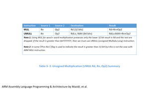 ARM_Assembly.pptx