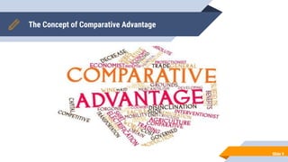 The Concept of Comparative Advantage
Slide 9
 