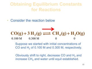 13
Obtaining Equilibrium Constants
for Reactions
• Consider the reaction below
O(g)
H
(g)
CH
(g)
H
3
)
g
(
CO 2
4
2 

Suppose we started with initial concentrations of
CO and H2 of 0.100 M and 0.300 M, respectively.
0.100 M 0.300 M 0 0
Obviously shift to right, decrease CO and H2 and
increase CH4 and water until equil established.
 