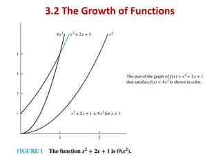3.2 The Growth of Functions
 