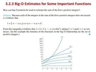 3.2.3 Big-O Estimates for Some Important Functions
 