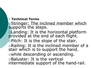 chapter 3 roof in building construction(1).pptx