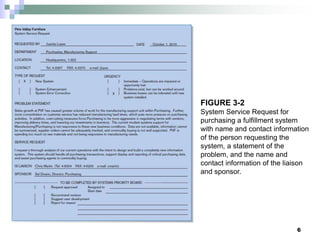 6
FIGURE 3-2
System Service Request for
purchasing a fulfillment system
with name and contact information
of the person requesting the
system, a statement of the
problem, and the name and
contact information of the liaison
and sponsor.
 