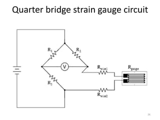 Quarter bridge strain gauge circuit
26
 