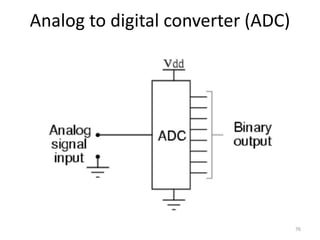 Analog to digital converter (ADC)
76
 