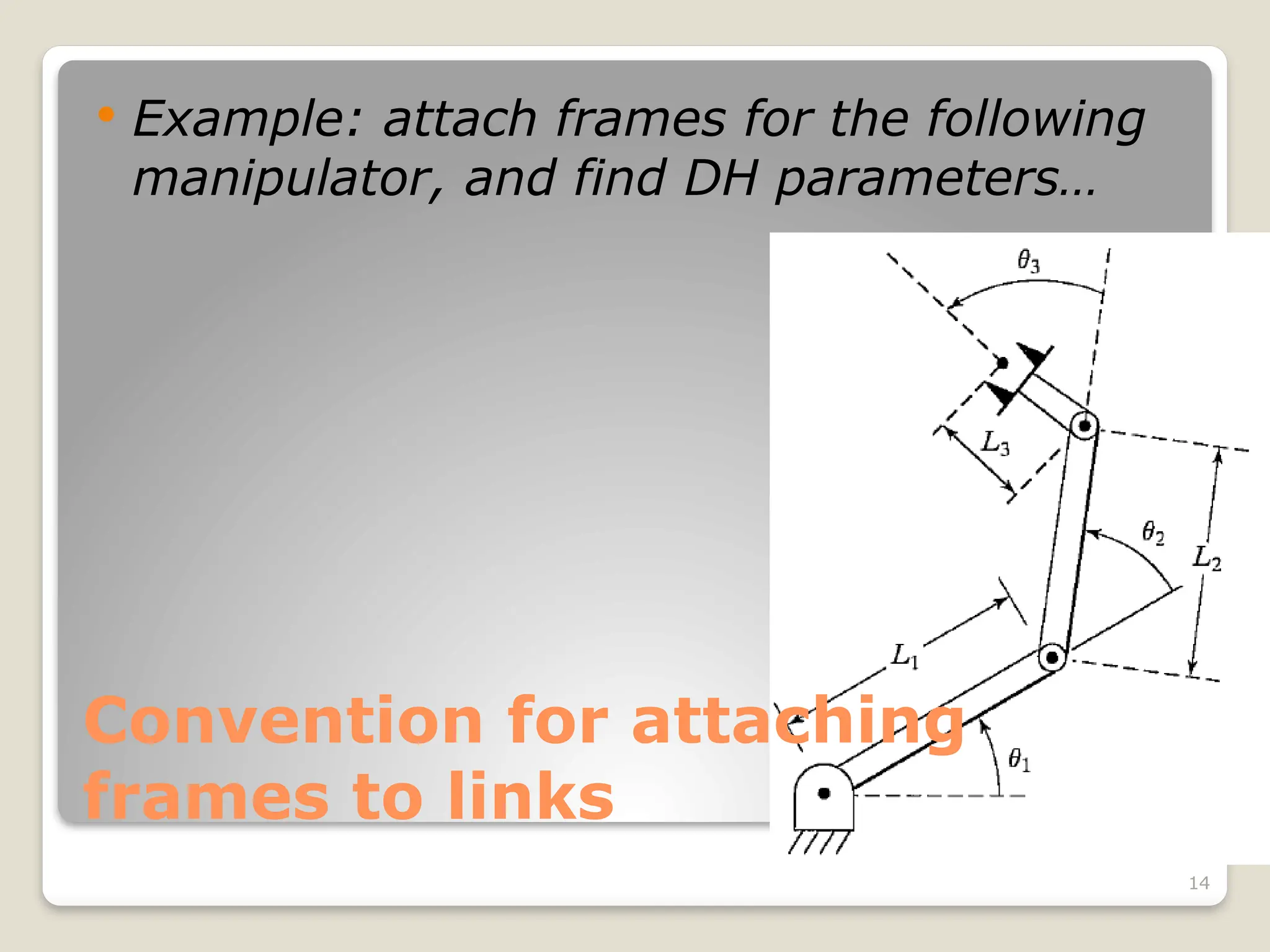 14
Convention for attaching
frames to links
 Example: attach frames for the following
manipulator, and find DH parameters…
 