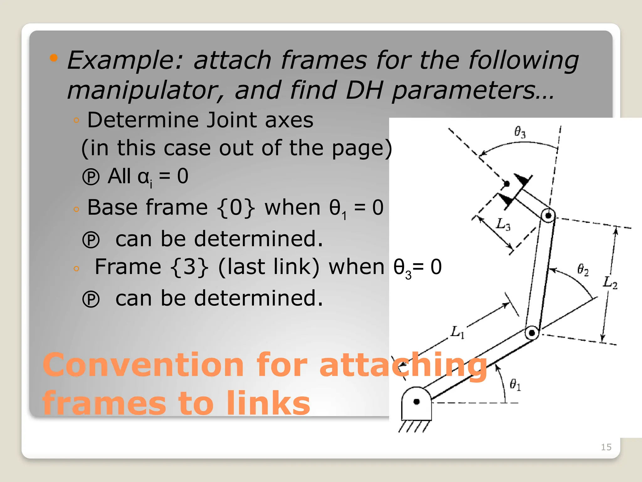 15
Convention for attaching
frames to links
 Example: attach frames for the following
manipulator, and find DH parameters…
◦ Determine Joint axes
(in this case out of the page)
 All αi = 0
◦ Base frame {0} when θ1 = 0
 can be determined.
◦ Frame {3} (last link) when θ3= 0
 can be determined.
 