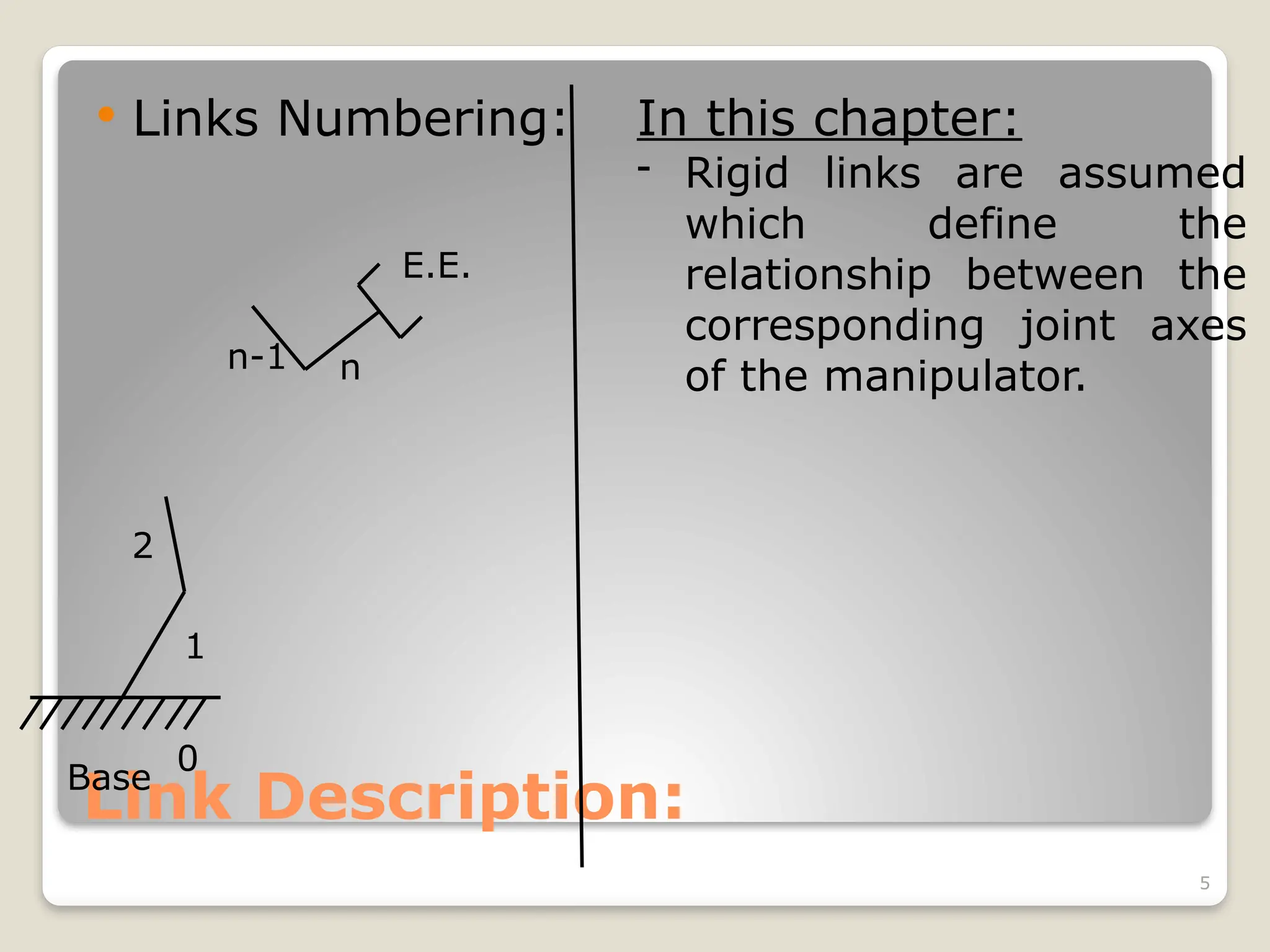 5
Link Description:
 Links Numbering:
n-1 n
E.E.
Base
0
1
2
In this chapter:
- Rigid links are assumed
which define the
relationship between the
corresponding joint axes
of the manipulator.
 