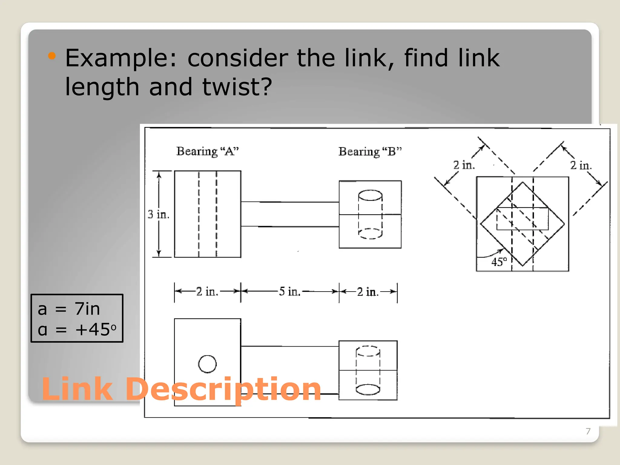 7
Link Description
 Example: consider the link, find link
length and twist?
a = 7in
α = +45o
 