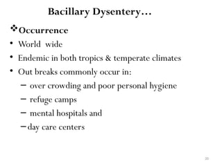 20
Bacillary Dysentery…
Occurrence
• World wide
• Endemic in both tropics & temperate climates
• Out breaks commonly occur in:
– over crowding and poor personal hygiene
– refuge camps
– mental hospitals and
–day care centers
 