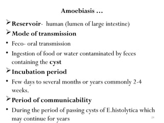 29
Amoebiasis …
Reservoir- human (lumen of large intestine)
Mode of transmission
• Feco- oral transmission
• Ingestion of food or water contaminated by feces
containing the cyst
Incubation period
• Few days to several months or years commonly 2-4
weeks.
Period of communicability
• During the period of passing cysts of E.histolytica which
may continue for years
 