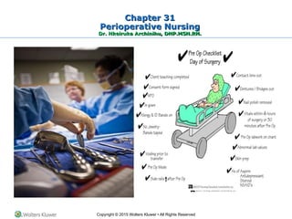 Wound care MNEMONICS MNEMONICS health care | PPTX