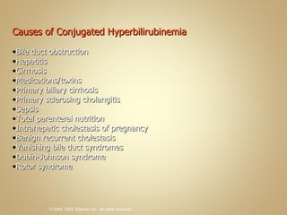 Causes of Conjugated Hyperbilirubinemia Bile duct obstruction Hepatitis Cirrhosis Medications/toxins Primary biliary cirrhosis Primary sclerosing cholangitis Sepsis Total parenteral nutrition Intrahepatic cholestasis of pregnancy Benign recurrent cholestasis Vanishing bile duct syndromes Dubin-Johnson syndrome Rotor syndrome 
