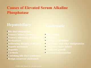 Causes of Elevated Serum Alkaline Phosphatase Hepatobiliary Bile duct obstruction Primary biliary cirrhosis Primary sclerosing cholangitis Medications Infiltrating diseases of the liver Hepatic metastasis Hepatitis Cirrhosis Vanishing bile duct syndromes Benign recurrent cholestasis Nonhepatic Bone disease Pregnancy Chronic renal failure Lymphoma and other malignancies Congestive heart failure Childhood growth Infection/inflammation 