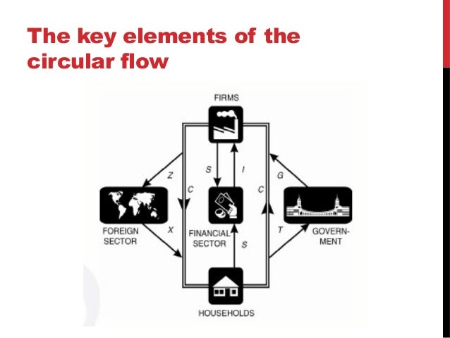 download funktionentheorie komplexe analysis in einer