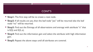 CONT’S
 Step1: The first step will be to create a root node.
 Step2: If all results are yes, then the leaf node “yes” will be returned else the leaf
node “no” will be returned.
 Step3: Find out the Entropy of all observations and entropy with attribute “x” that
is E(S) and E(S, x).
 Step4: Find out the information gain and select the attribute with high information
gain.
 Step5: Repeat the above steps until all attributes are covered.
26
 