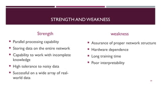 STRENGTH ANDWEAKNESS
Strength
 Parallel processing capability
 Storing data on the entire network
 Capability to work with incomplete
knowledge
 High tolerance to noisy data
 Successful on a wide array of real-
world data
weakness
 Assurance of proper network structure
 Hardware dependence
 Long training time
 Poor interpretability
64
 