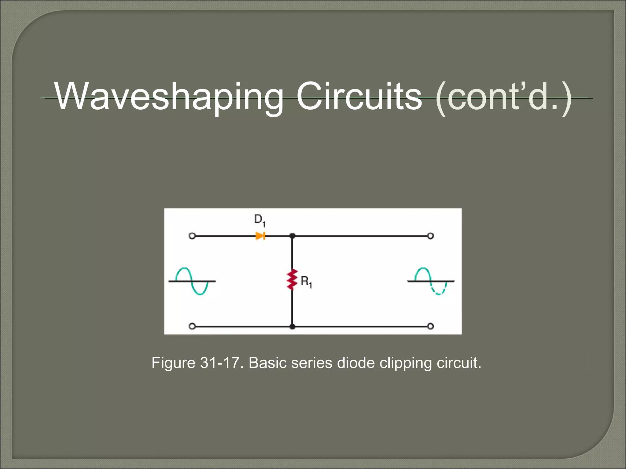 Figure 31-17. Basic series diode clipping circuit.
Waveshaping Circuits (cont’d.)
 