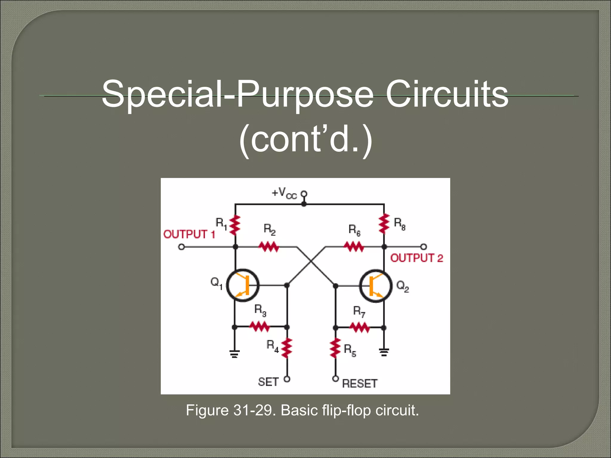 Figure 31-29. Basic flip-flop circuit.
Special-Purpose Circuits
(cont’d.)
 